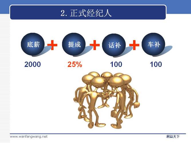 上海侨聚投资咨询有限公司