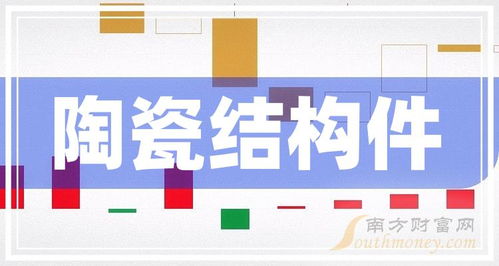 陶瓷结构件 概念股查询,附 上市公司名单 1月23日