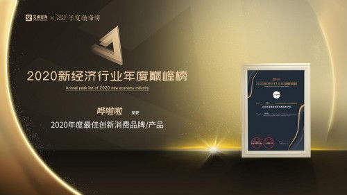 哗啦啦入选2020新经济行业年度巅峰榜,获 最佳创新消费品牌 产品 奖