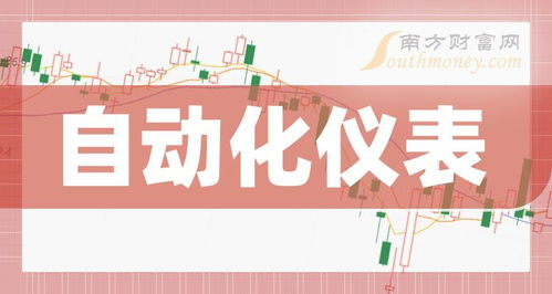 12月6日自动化仪表概念股票报涨,贤丰控股涨近5